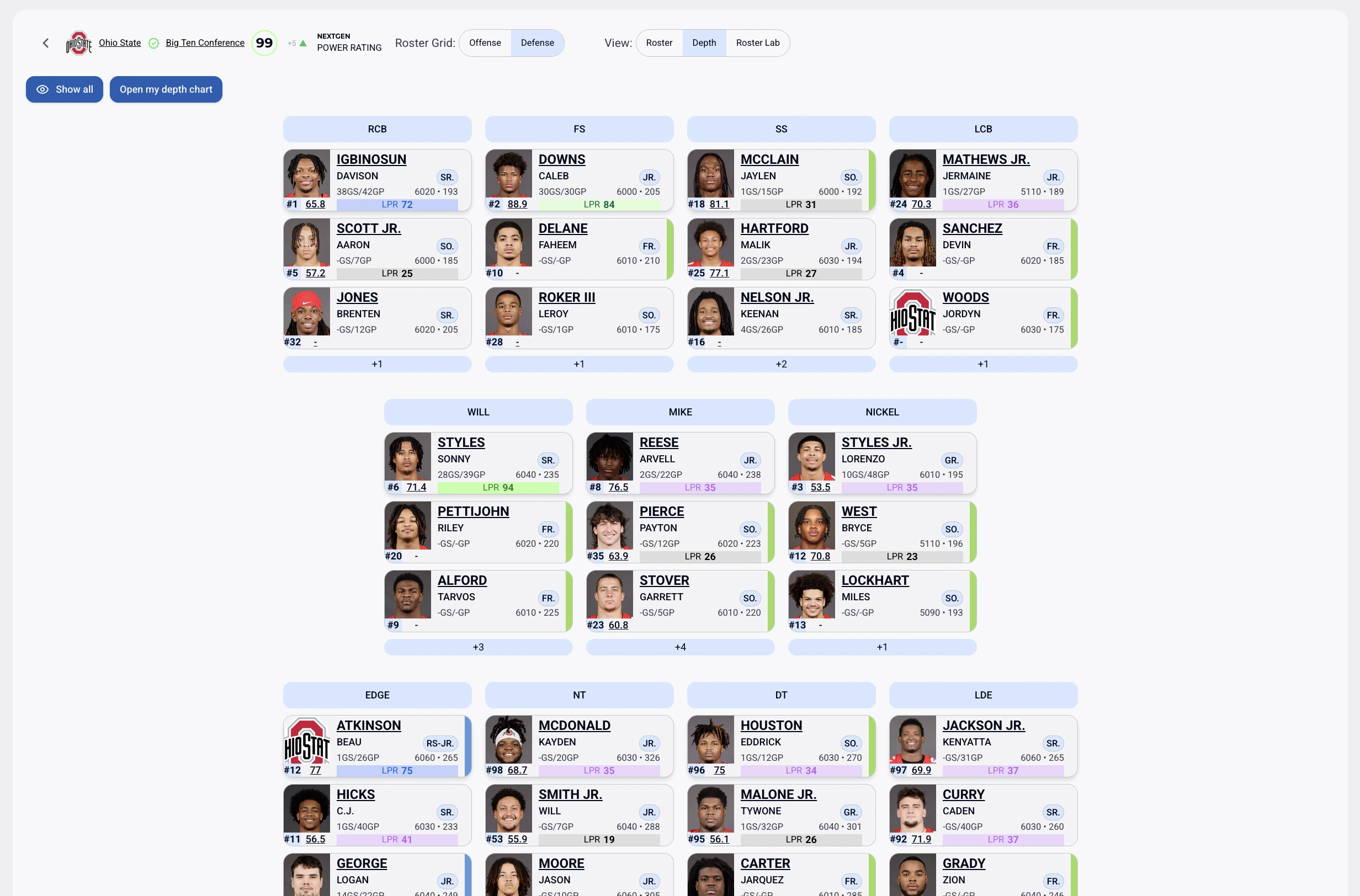 NextGen Depth Chart - Visual roster management and player positioning